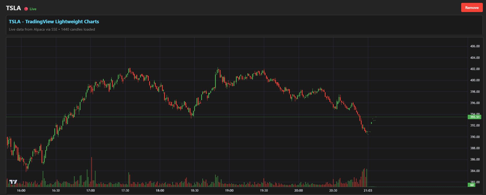 Automated Financial Analysis Tool image